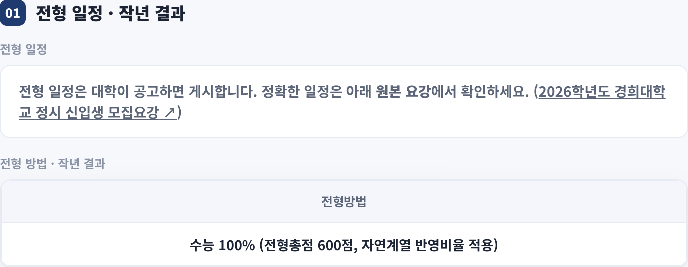 전형 일정 · 작년 결과