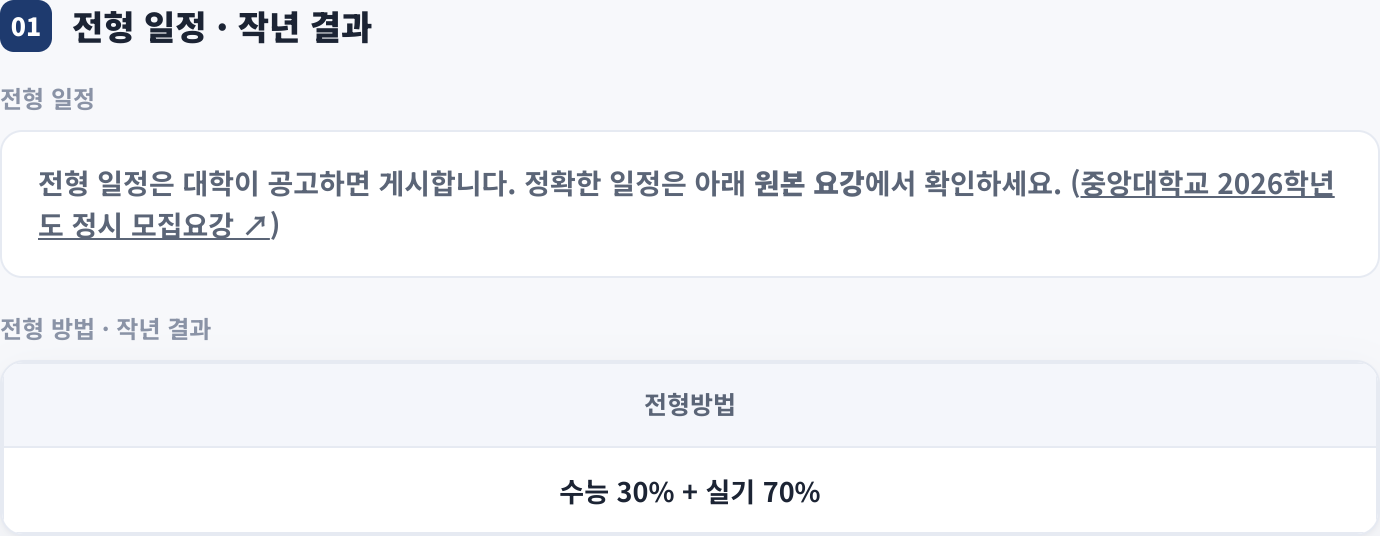 전형 일정 · 작년 결과