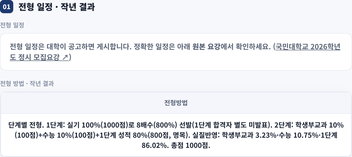 전형 일정 · 작년 결과