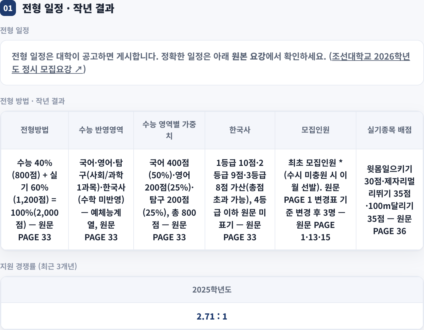 전형 일정 · 작년 결과