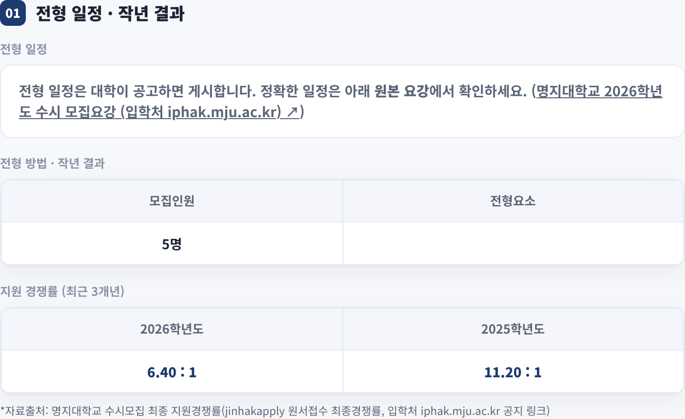 전형 일정 · 작년 결과