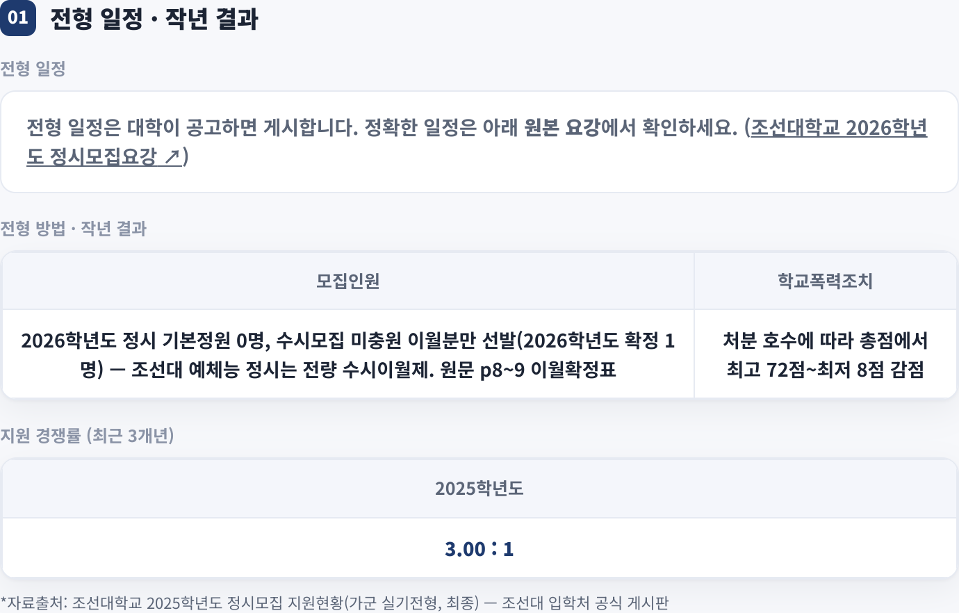 전형 일정 · 작년 결과