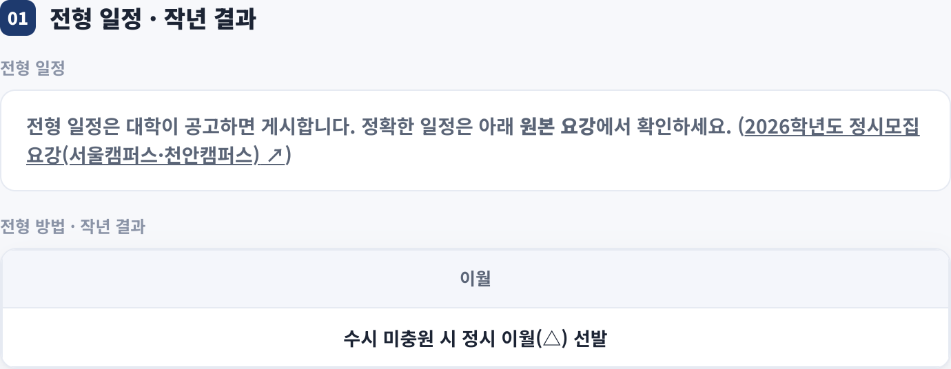 전형 일정 · 작년 결과