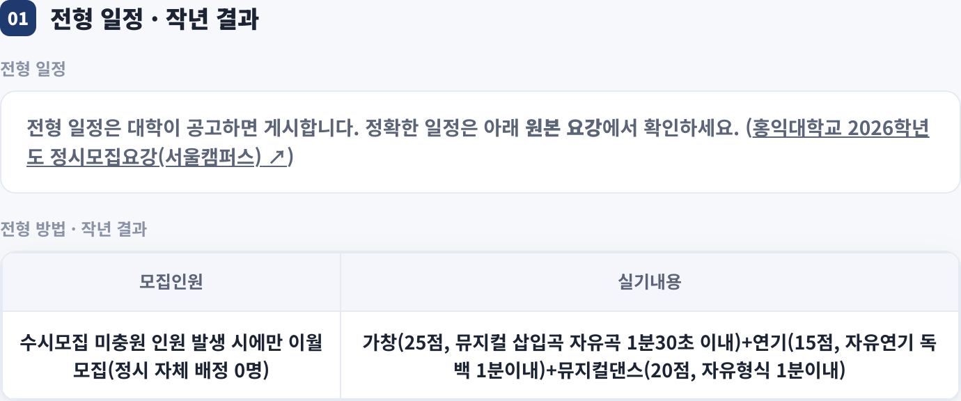 전형 일정 · 작년 결과