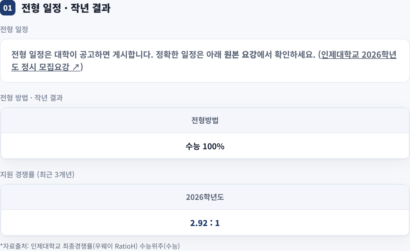 전형 일정 · 작년 결과