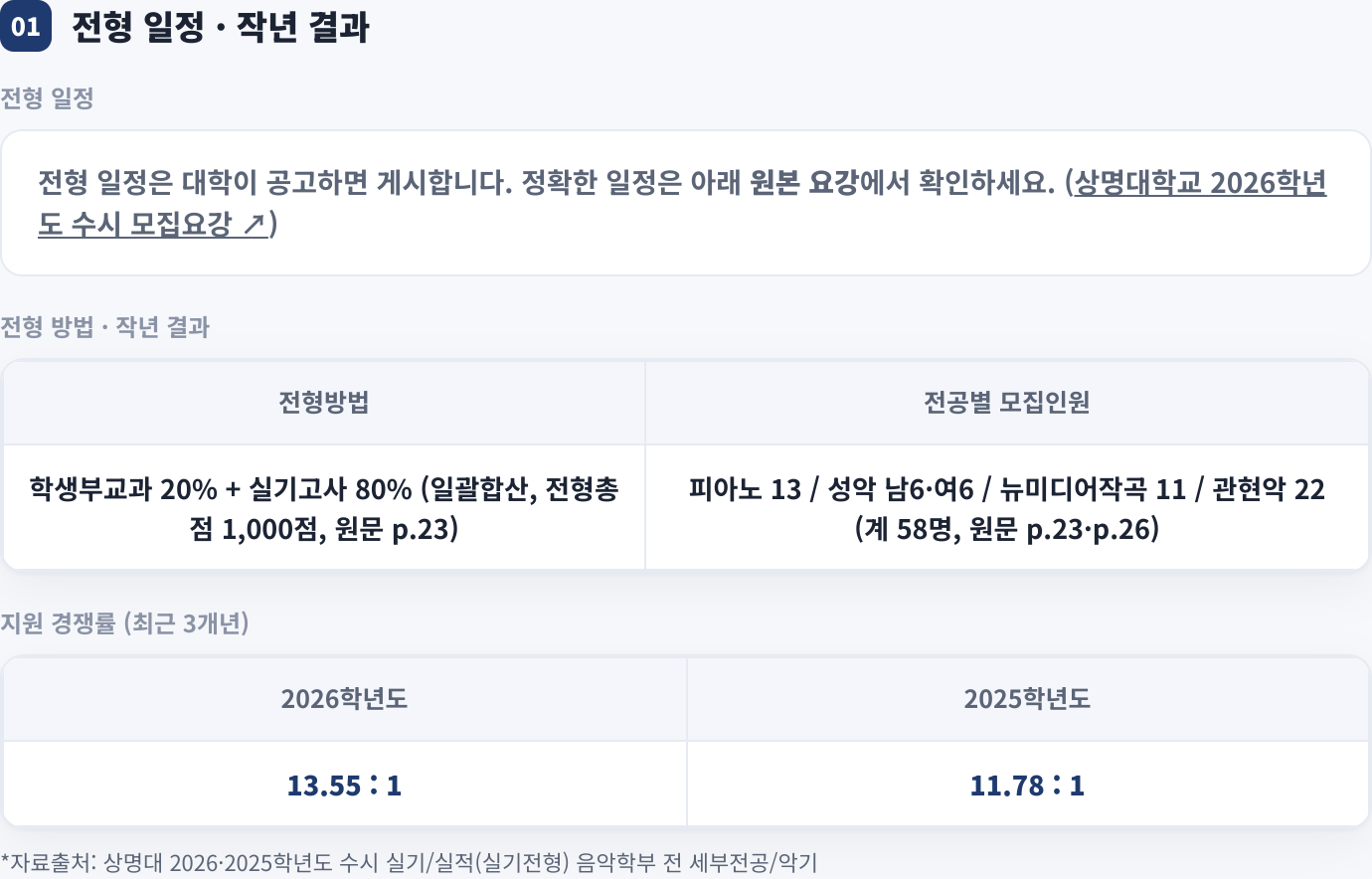 전형 일정 · 작년 결과