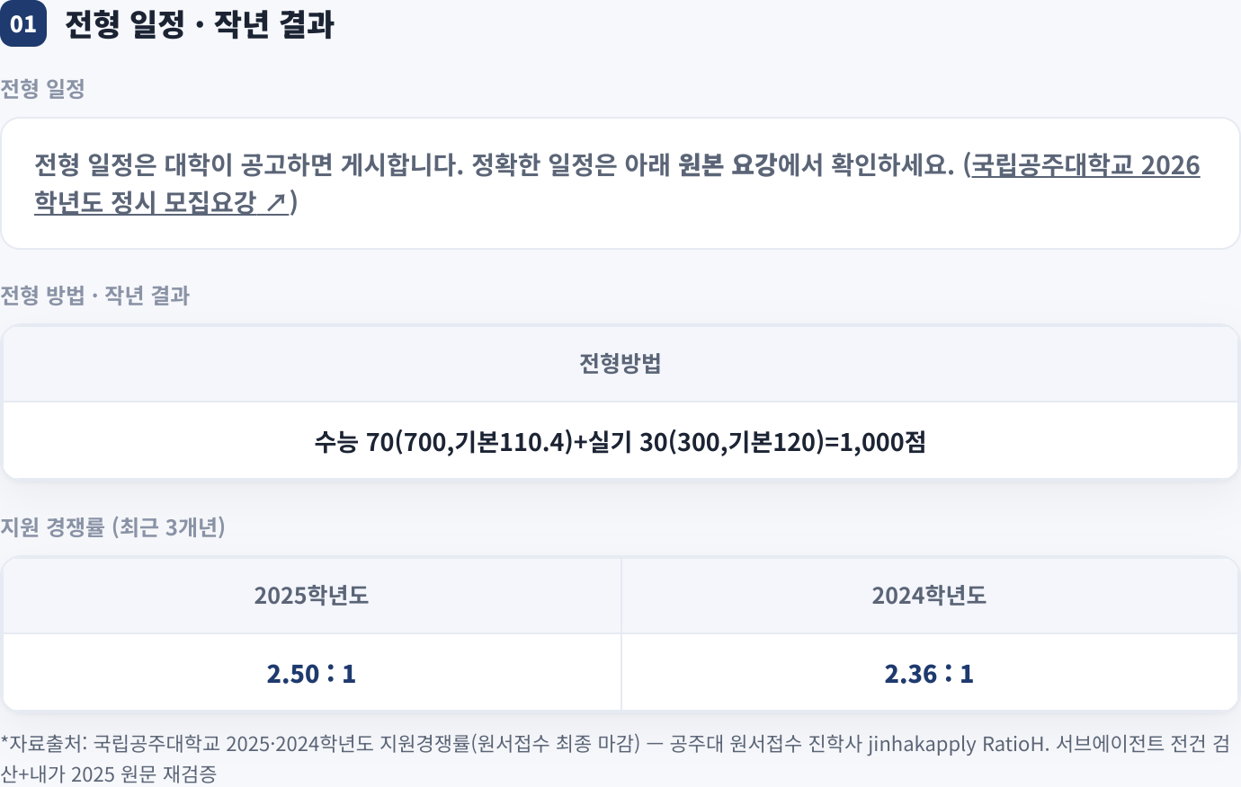 전형 일정 · 작년 결과
