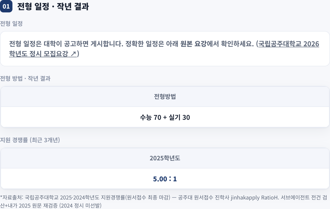 전형 일정 · 작년 결과