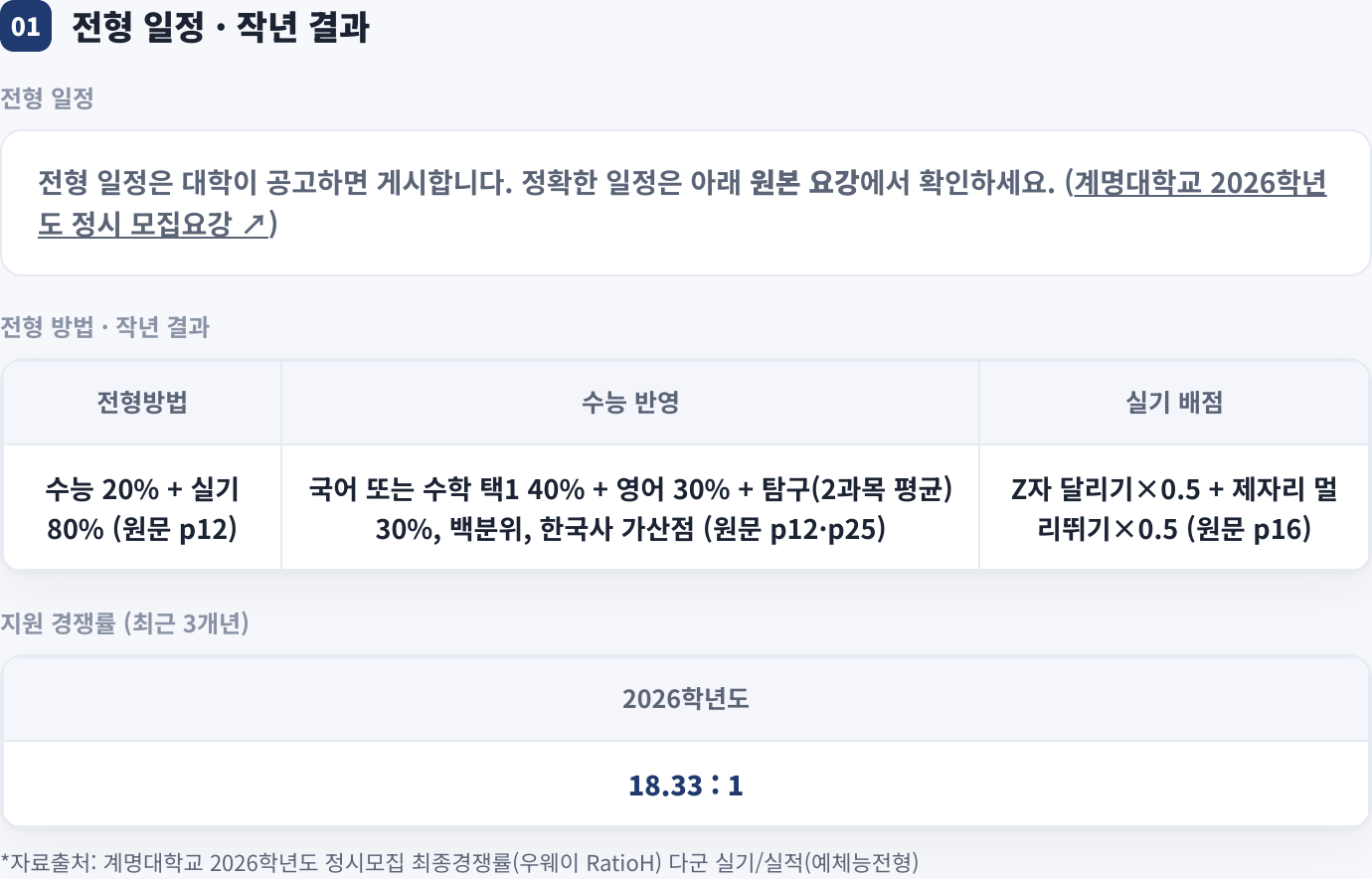 전형 일정 · 작년 결과