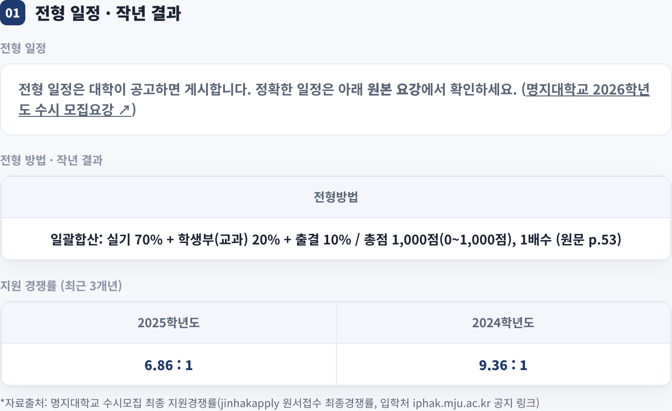 전형 일정 · 작년 결과
