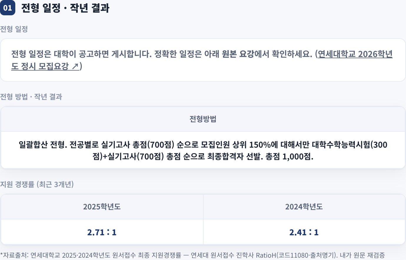 전형 일정 · 작년 결과