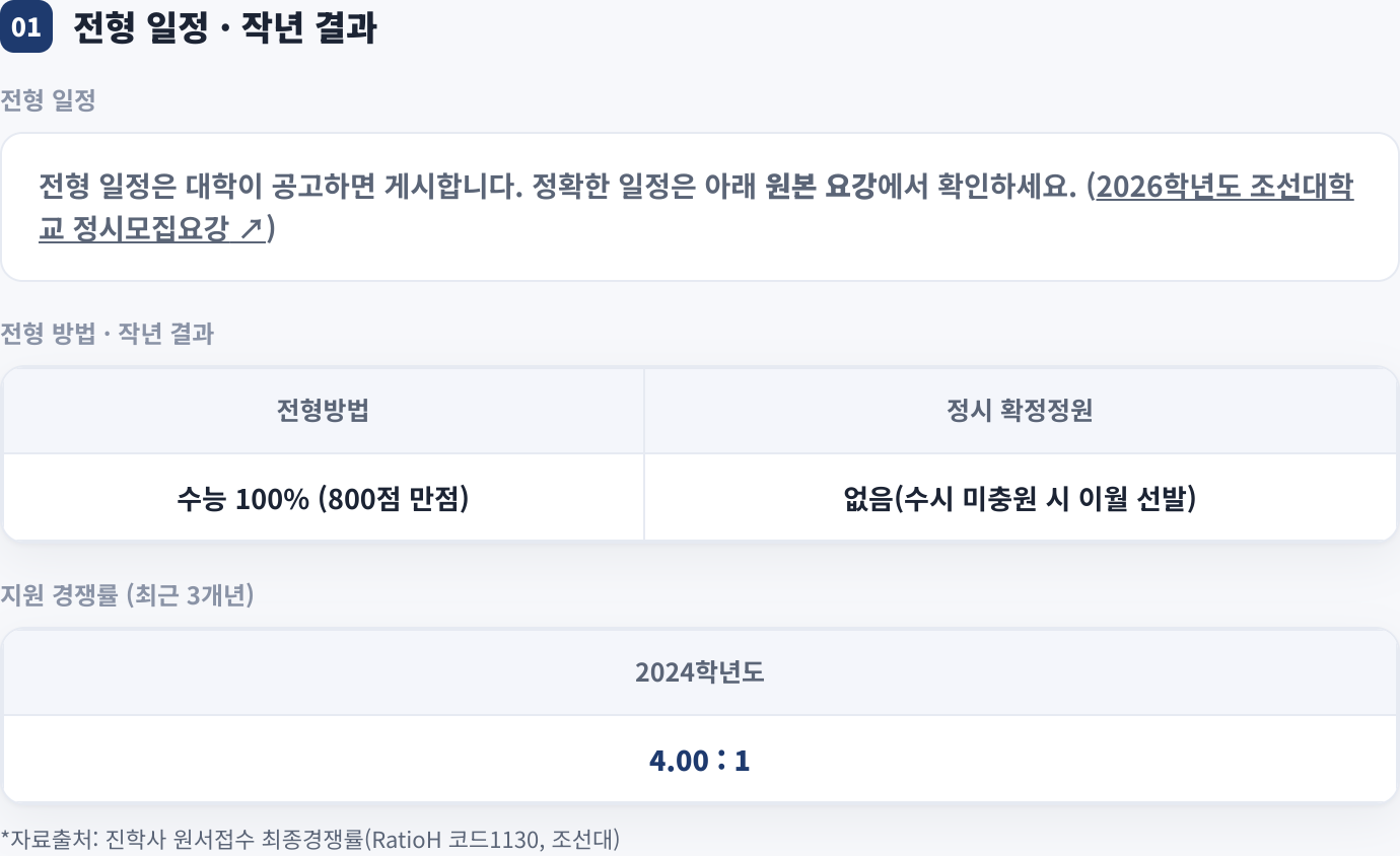 전형 일정 · 작년 결과