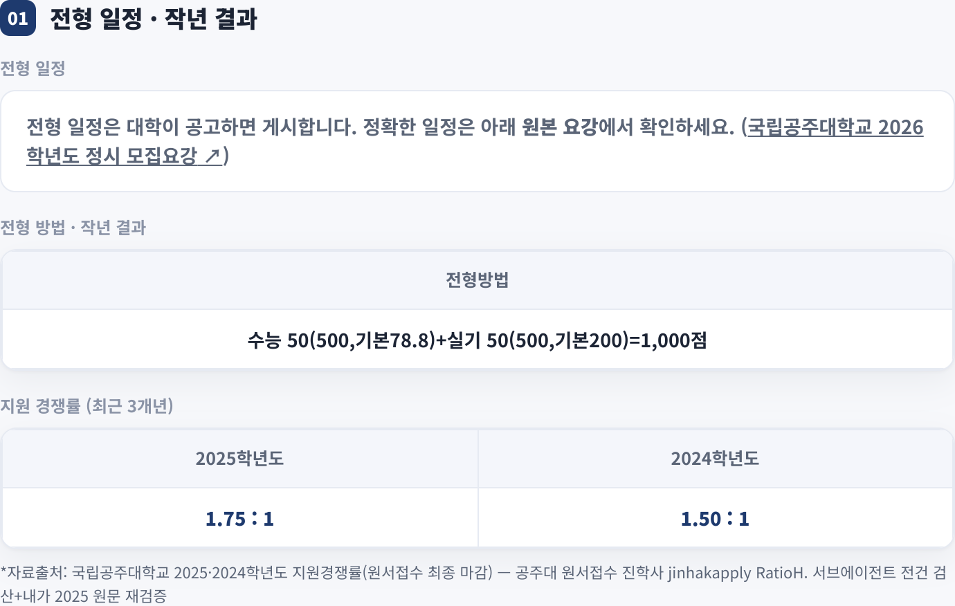 전형 일정 · 작년 결과