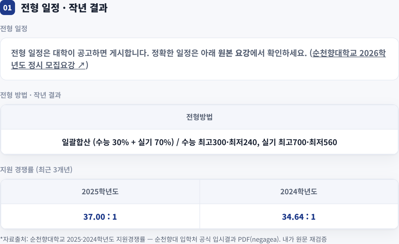 전형 일정 · 작년 결과