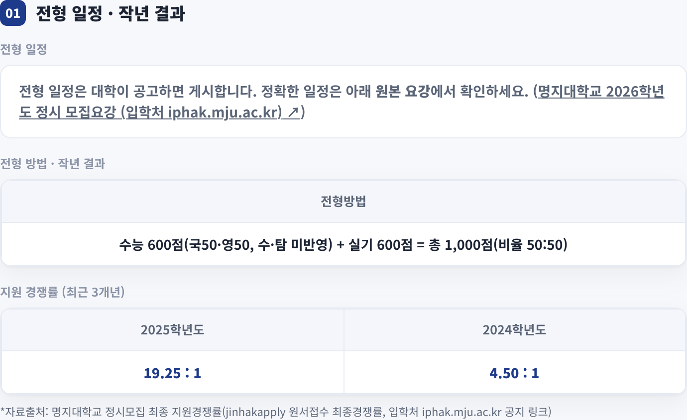 전형 일정 · 작년 결과