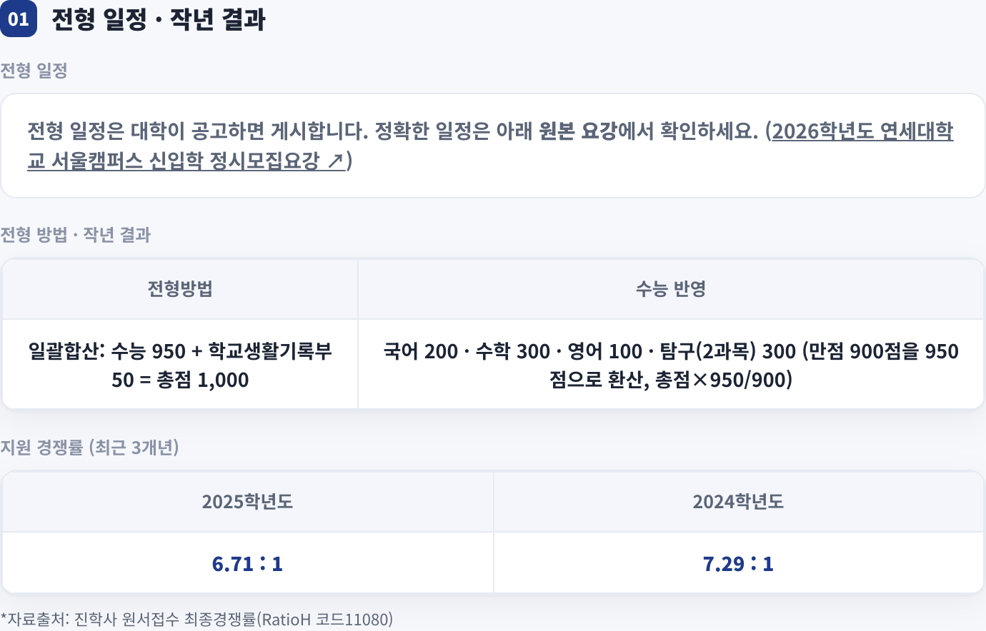 전형 일정 · 작년 결과