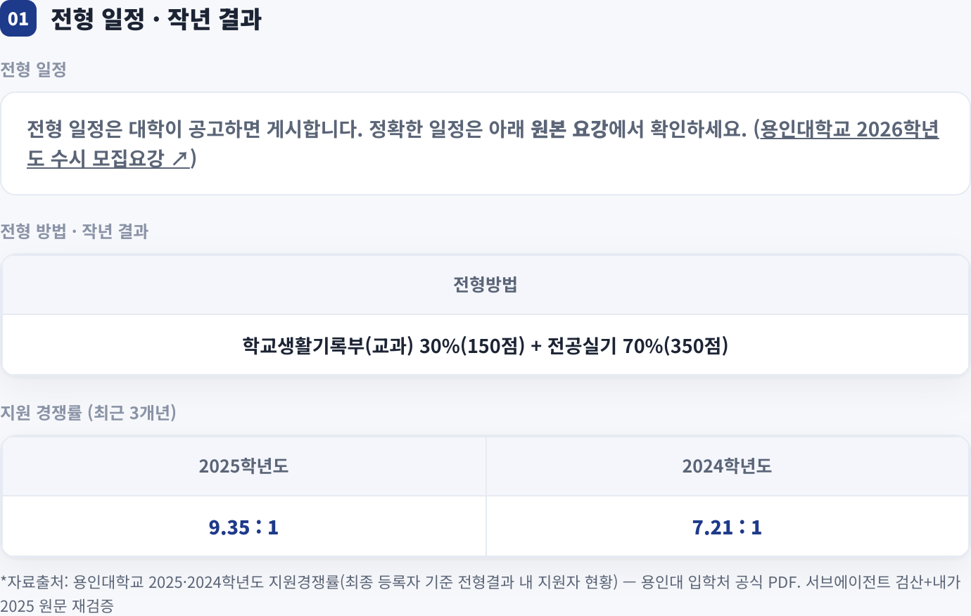 전형 일정 · 작년 결과