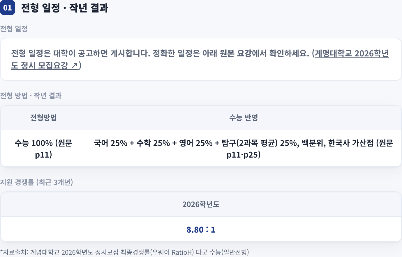 전형 일정 · 작년 결과