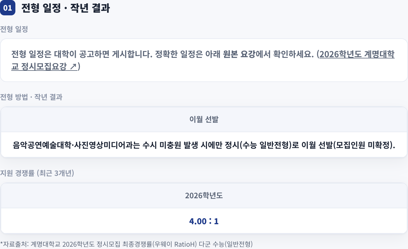 전형 일정 · 작년 결과