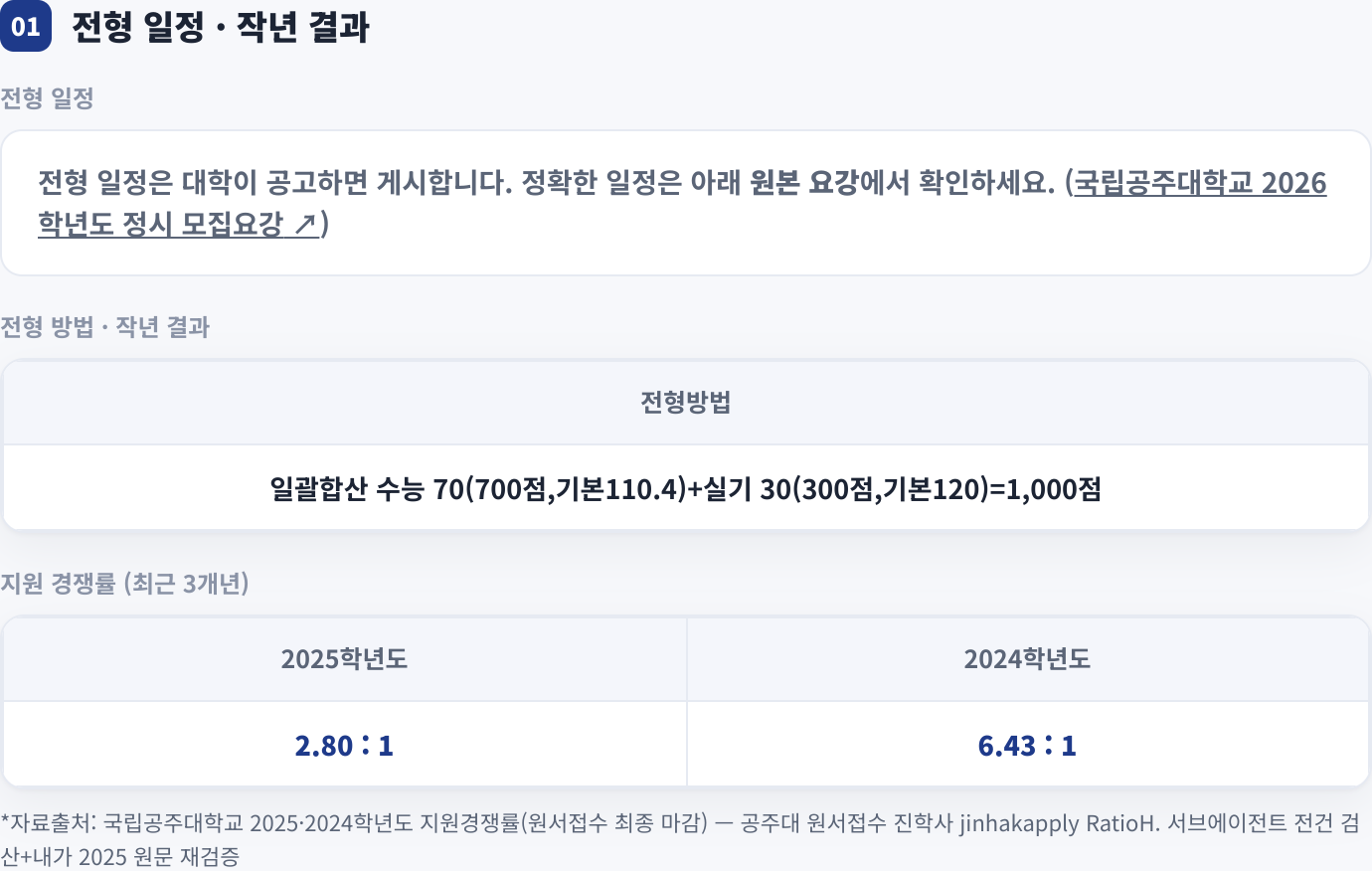 전형 일정 · 작년 결과